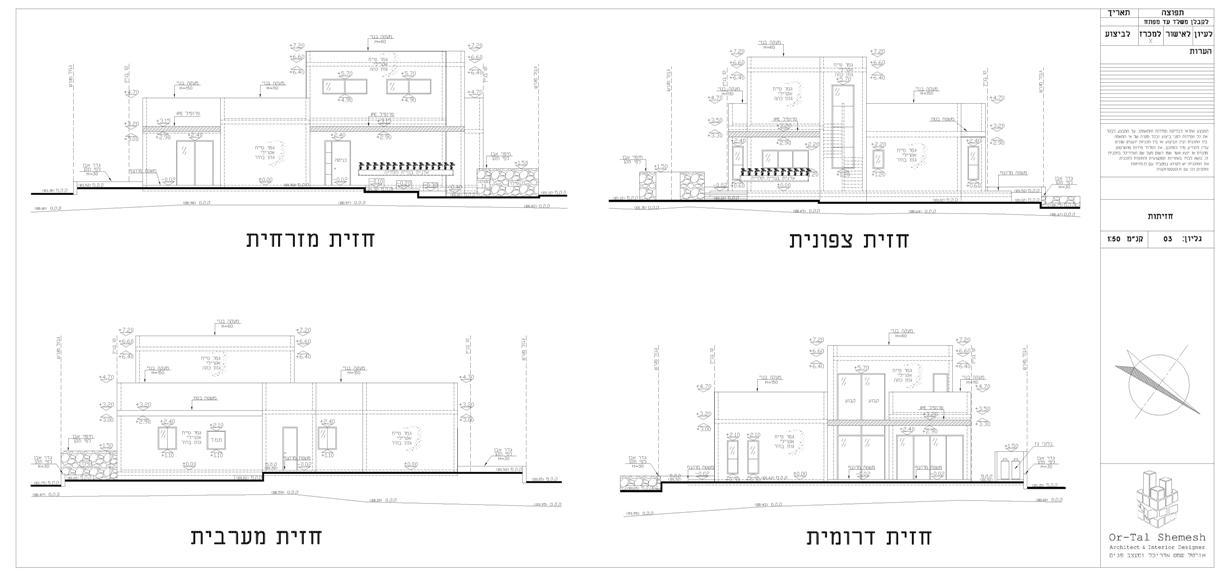 חזיתות